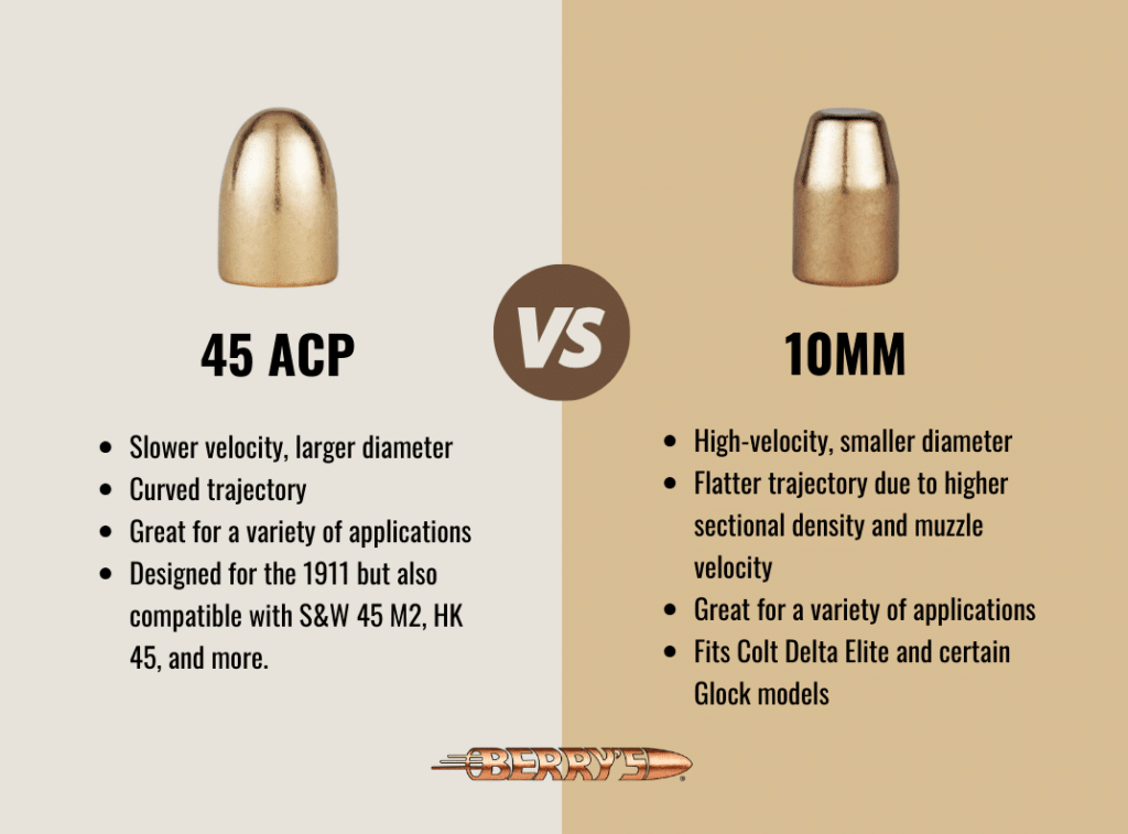 10mm vs 45 ACP: Bullet Characteristics