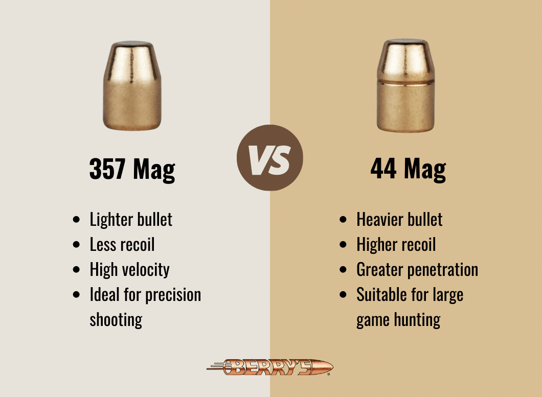 357 vs 44 Magnum: Caliber Comparison | Berry’s Bullets Blog