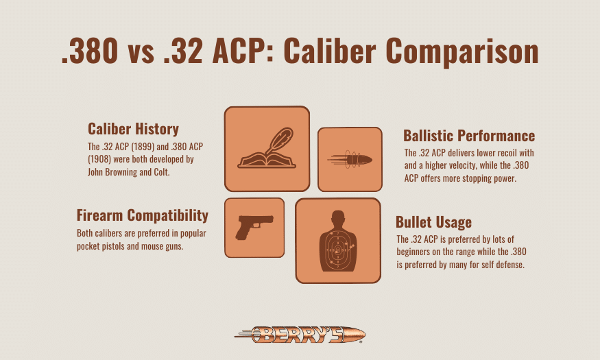 .380 vs 32 ACP: Performance Comparison