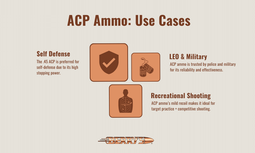 ACP Ammo Applications
