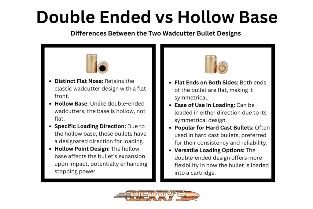 HOLLOW-BASE VS DOUBLE-ENDED WADCUTTER BULLETS