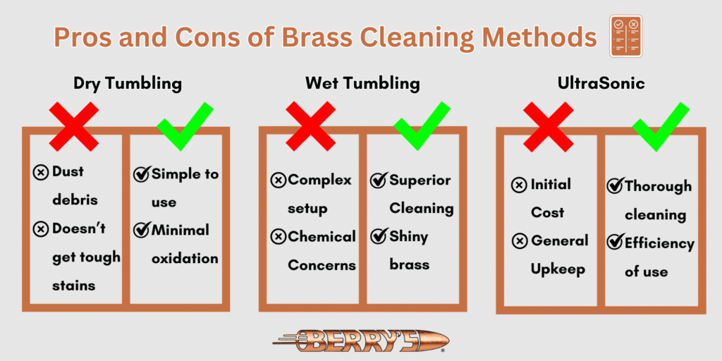 OVERVIEW OF DIFFERENT TECHNIQUES FOR CLEANING BRASS