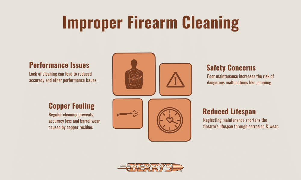 the dangers of improper firearm cleaning (infographic)