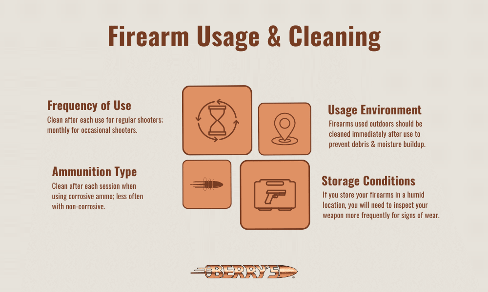 infographic explains factors that impact firearm cleaning frequency