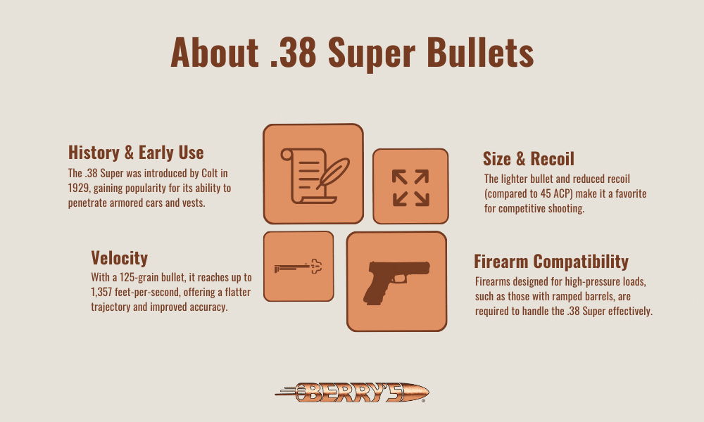 About 38 super bullets