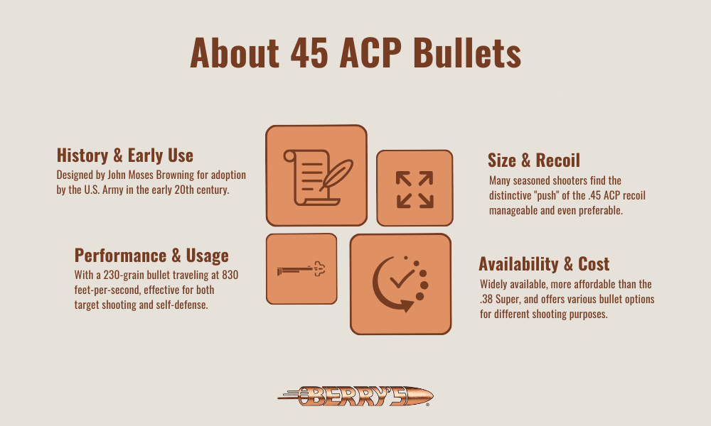 About 45 acp bullets