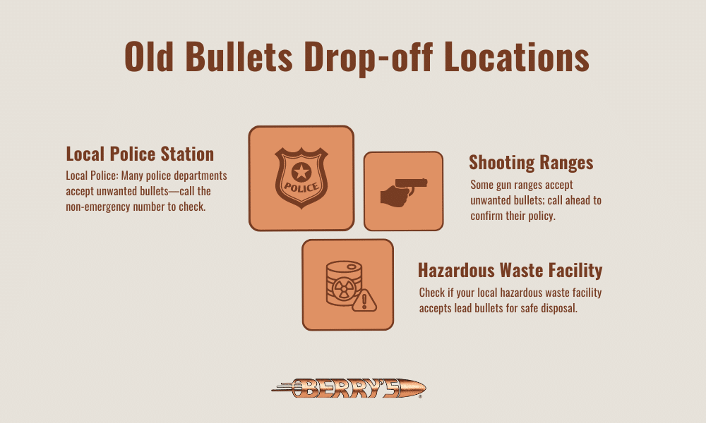 infographic informs users of where they can properly dispose of bullets