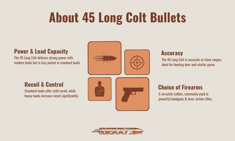 45 Long Colt vs 357 Mag | Caliber Comparison