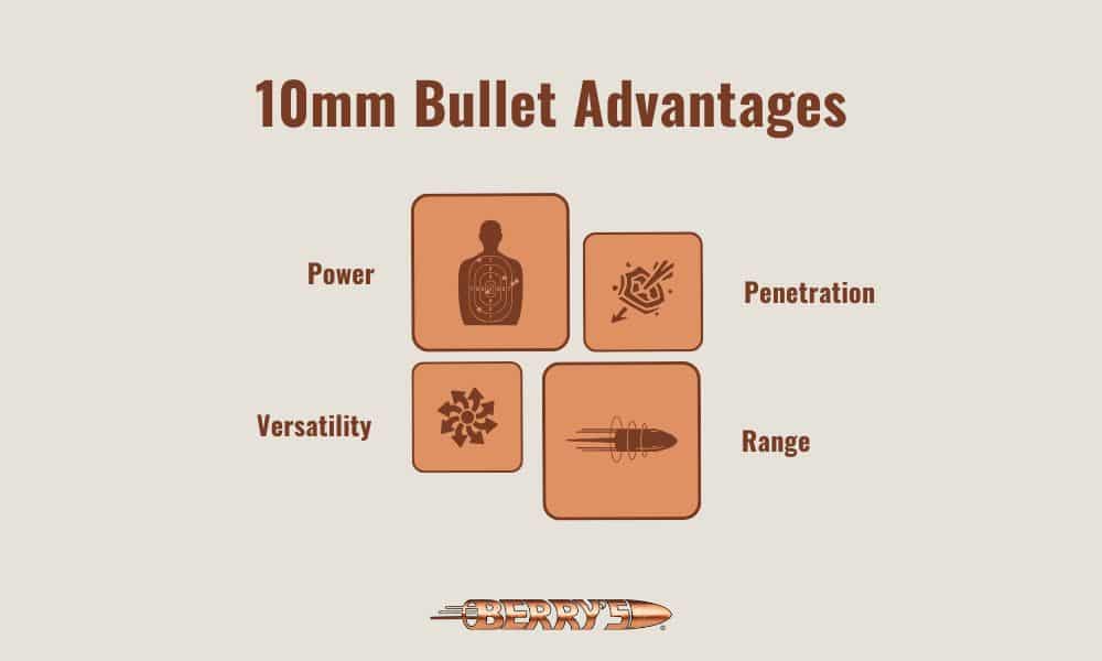 Advantages of 10mm