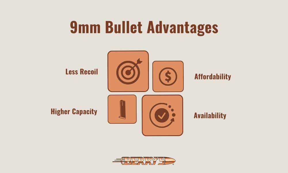 Advantages of 9mm